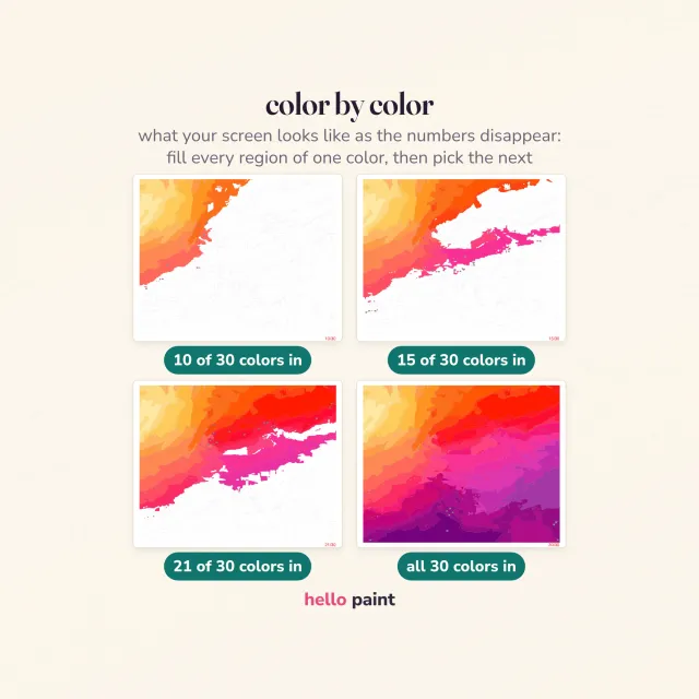 the abstract sunset procreate template filled one color at a time, from the first color drop through to the finished digital painting