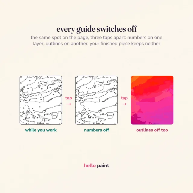 the numbers and the outlines both switch off when you finish, so the abstract sunset procreate kit leaves a painting rather than a coloring page