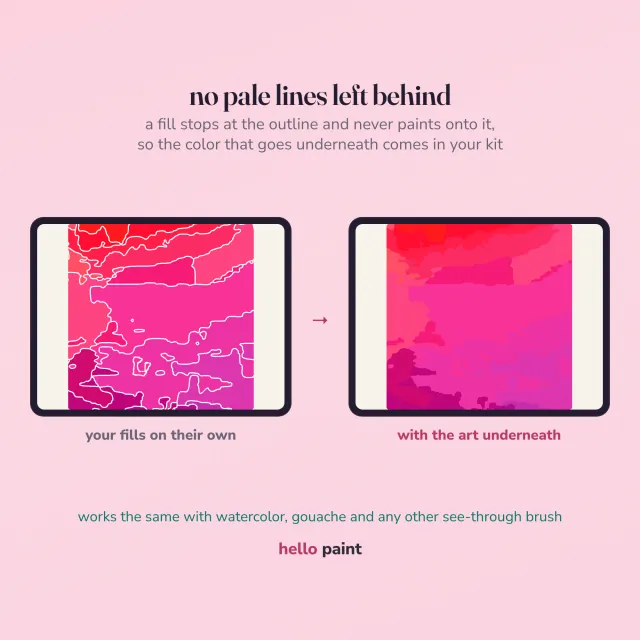 the abstract sunset line art is drawn with hard edges so a color drop fills each shape and stops dead, leaving no white halo between the pieces