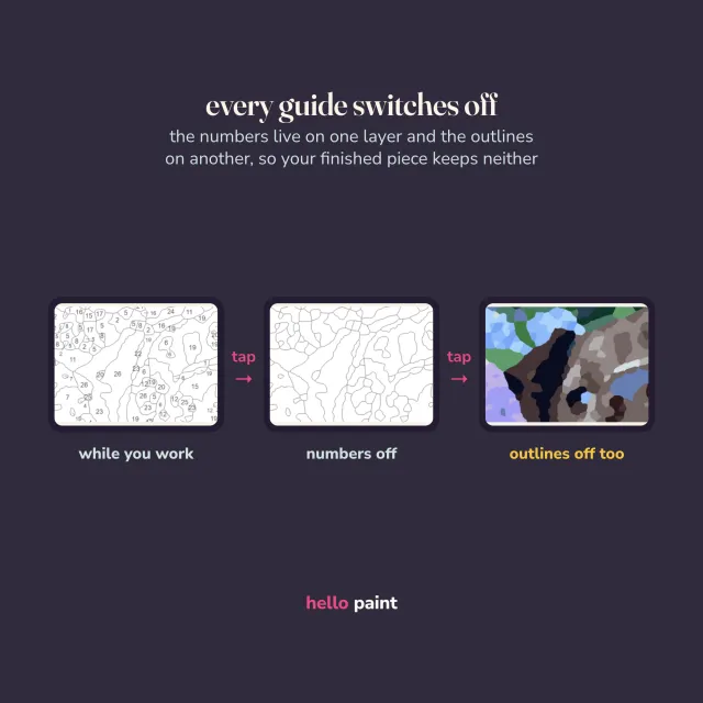 the numbers and outlines switch off at the end, so your custom procreate kit leaves a painting rather than a coloring page