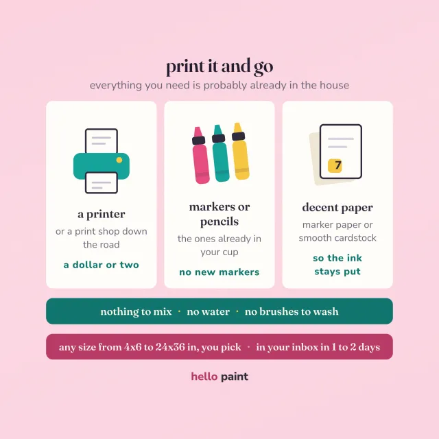 print your custom color by number at home: the art comes out 8 x 10 inches on us letter paper, so you can start the same evening