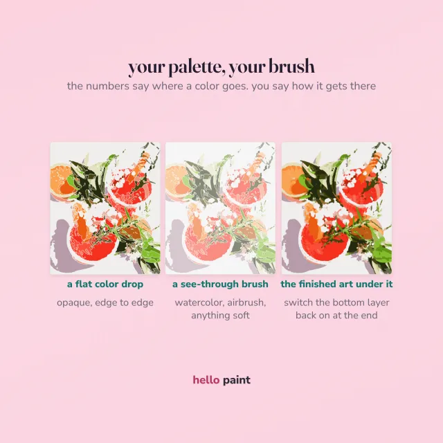 the same procreate kit painted three ways: a flat color drop, a see-through brush like watercolor, and the finished art switched on underneath, so you can see the palette works with whatever brush you already use