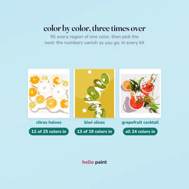 all three fruit trio kits filling color by color: citrus halves at 12 of 25 colors, kiwi slices at 13 of 19, and the grapefruit cocktail with all 24 colors in