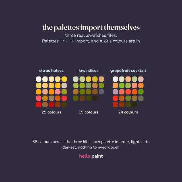 the three procreate color palettes that come with the fruit trio bundle: 25 citrus colors, 19 kiwi colors and 24 grapefruit colors, 68 real swatches in painting order
