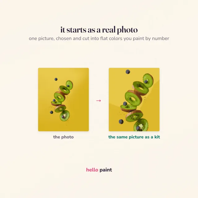 the real photograph behind the kiwi slices kit beside the finished flat color version, showing how one photo becomes a printable paint by number