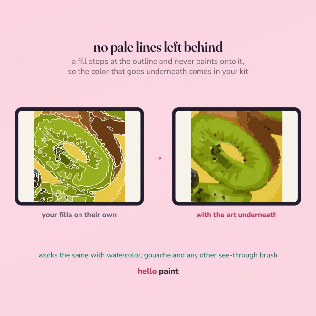 the kiwi slices line art is drawn with hard edges so a color drop fills each shape and stops dead, leaving no white halo between the pieces